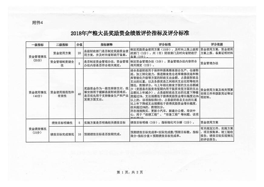 曲靖市财政局关于下达2018年中央财政产粮（油）大县奖励资金的通知_8_1