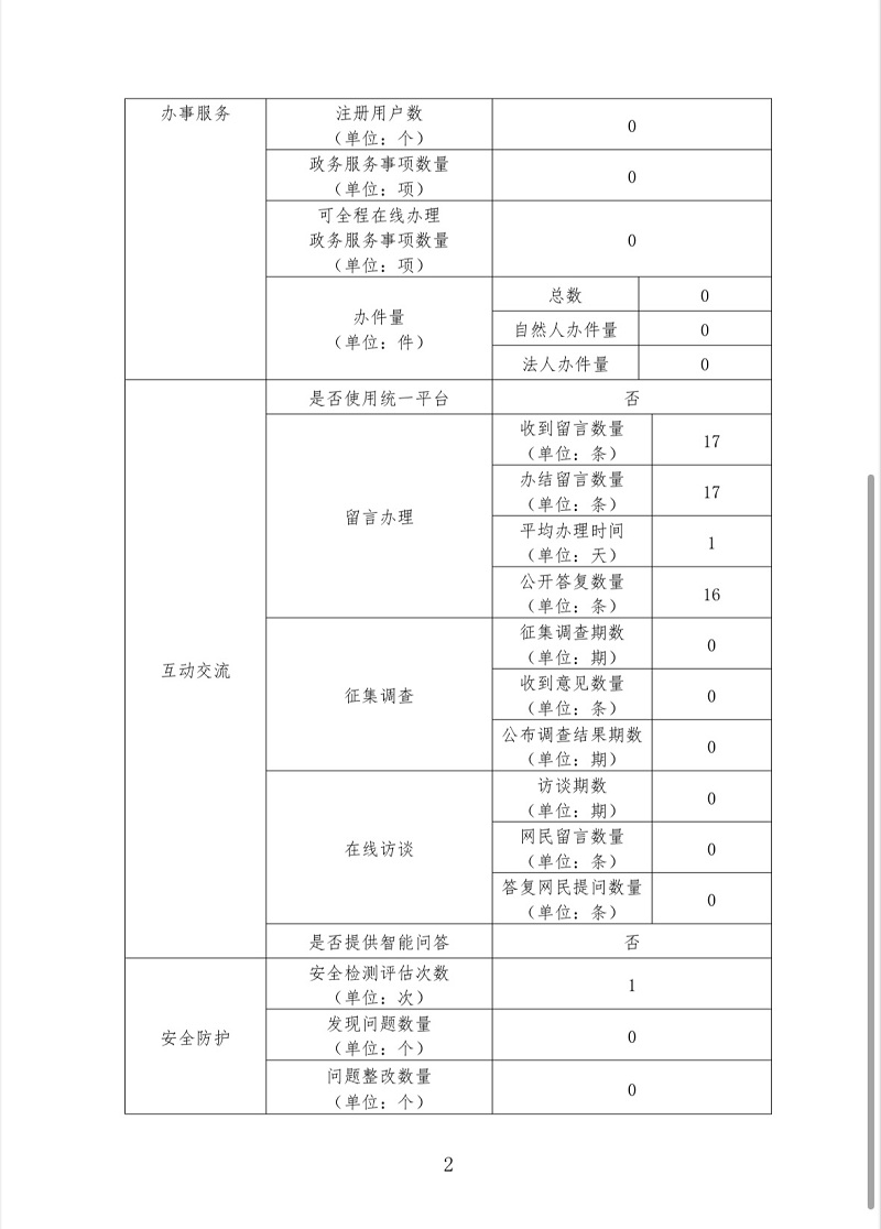 微信图片_20240103090521.jpg