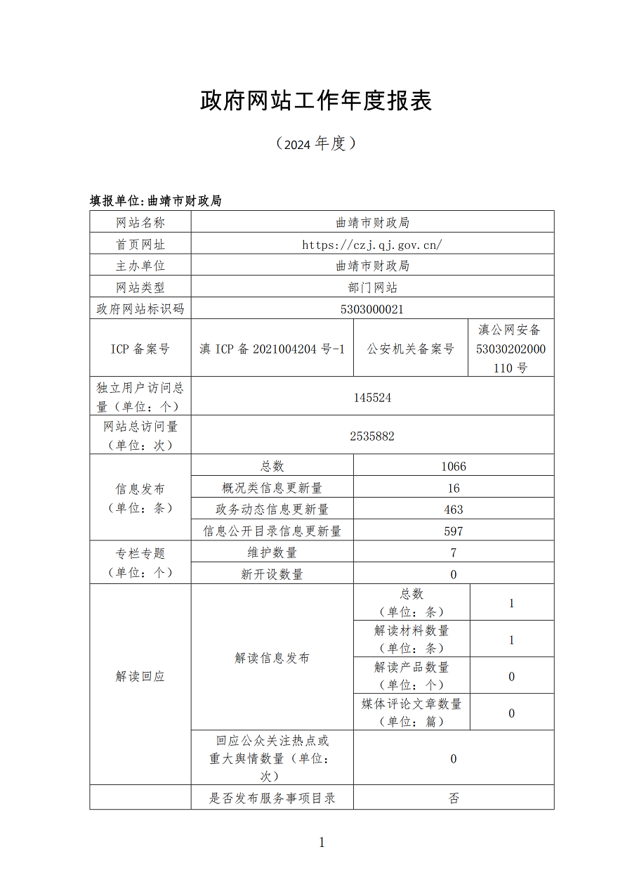 report_tb_5303000021_00.png